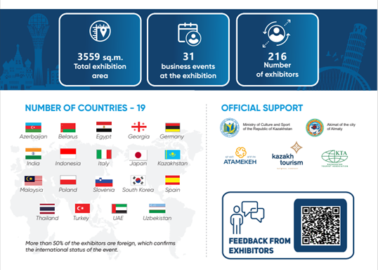 نمایشگاه  بین المللی گردشگری قزاقستان