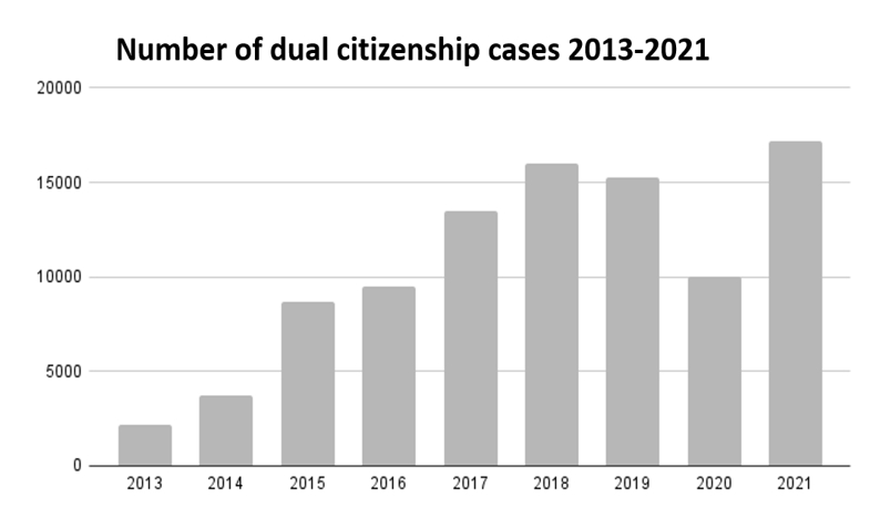 معضل قزاقستان: چگونه میتوان بین مدل هویت قومی و مدنی تعادل برقرار کرد؟
