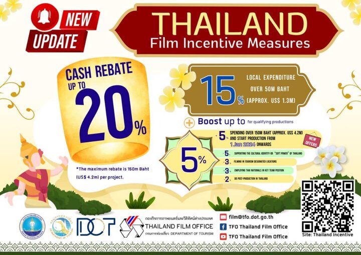 مشوق مالی جدید دولت تایلند برای فیلم سازان خارجی برای استفاده از قدرت نرم فرهنگی برای معرفی جاذبه های تایلند 
