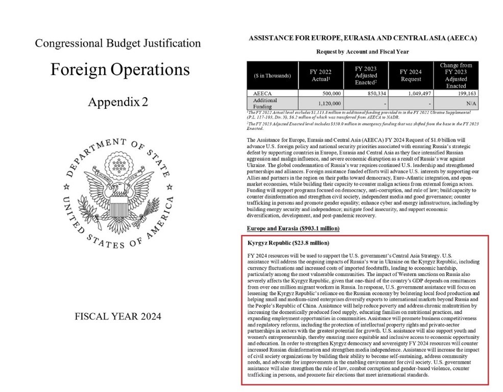 جنگ اطلاعاتی در قرقیزستان: فناوریهای انقلاب (قسمت اول)