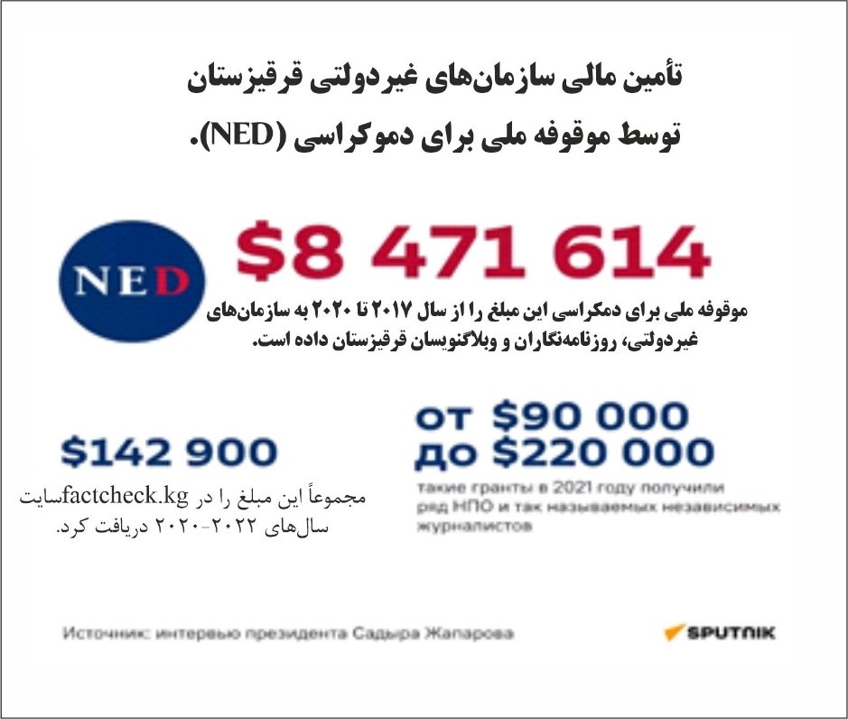 رسانه‌های «مستقل» وابسته به کمک‌های مالی در قرقیزستان