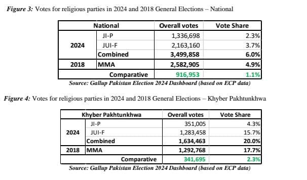 حزب جماعت اسلامی پاکستان و اهداف آن