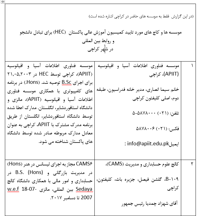 توسعه مهارت های پیشرفته از طریق بورسیه های بین المللی