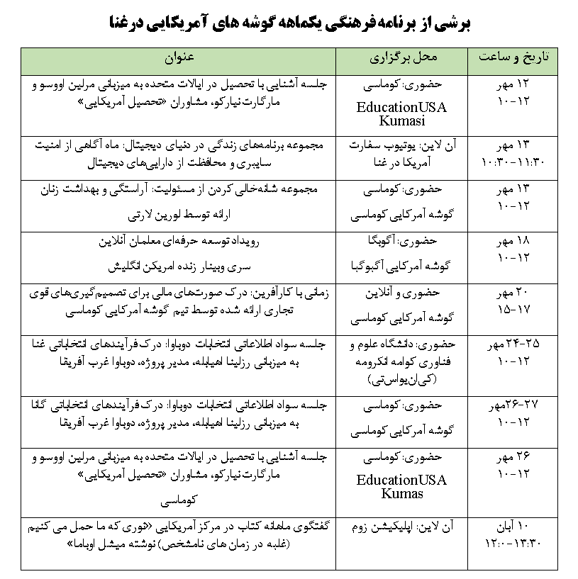 قسمت دوم: گوشههای آمریکایی در غنا