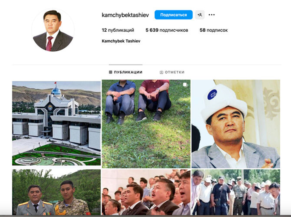 10 سیاستمدار برتر فعال قرقیزستانی در شبکههای اجتماعی