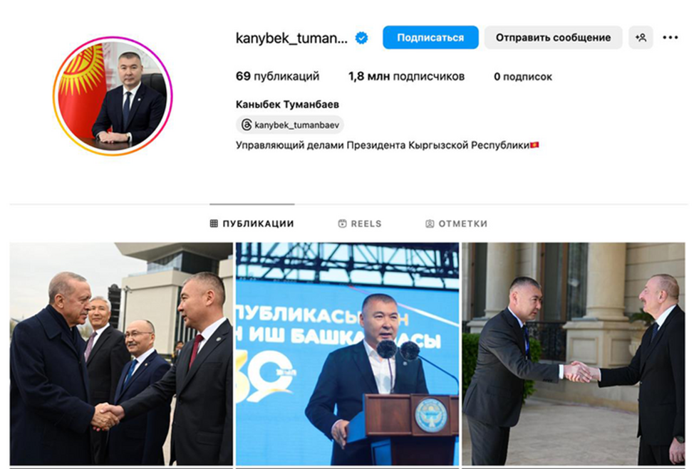 10 سیاستمدار برتر فعال قرقیزستانی در شبکههای اجتماعی