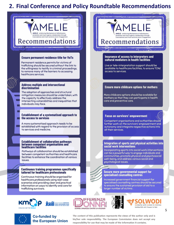 AMELIE پروژه مبارزه با قاچاق زنان در اروپا