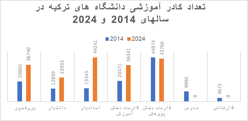 خبر ذخیره‌سازی شده توسط در تاریخ ۱۴۰۳۱۲۱۷-۱۳:۰۷