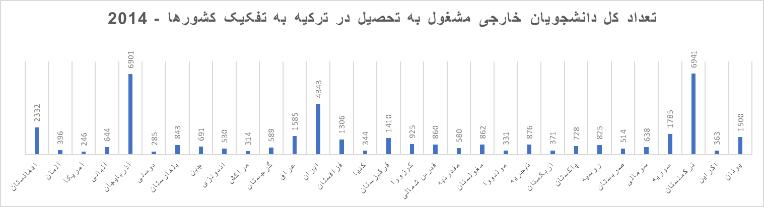 خبر ذخیره‌سازی شده توسط در تاریخ ۱۴۰۳۱۲۱۷-۱۳:۰۷