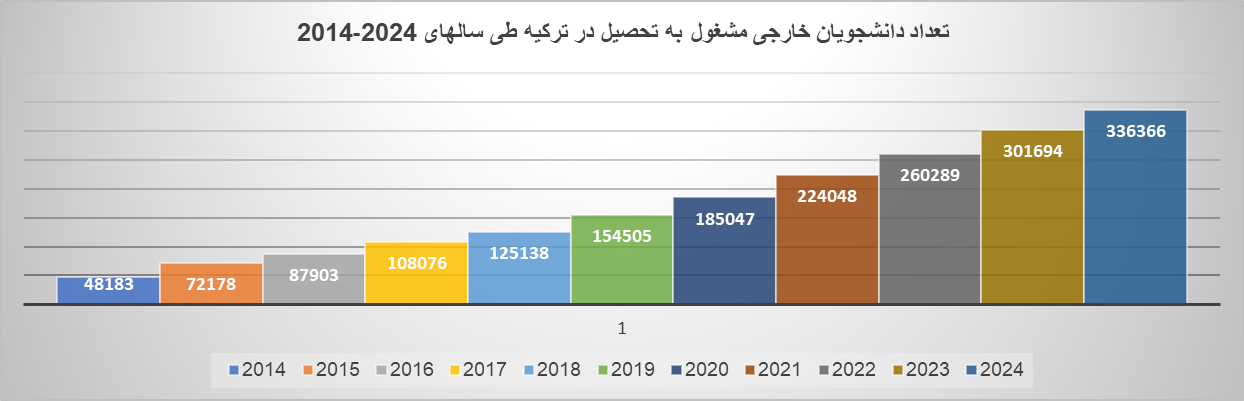 خبر ذخیره‌سازی شده توسط در تاریخ ۱۴۰۳۱۲۱۷-۱۳:۰۷