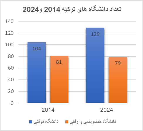 خبر ذخیره‌سازی شده توسط در تاریخ ۱۴۰۳۱۲۱۷-۱۳:۰۷