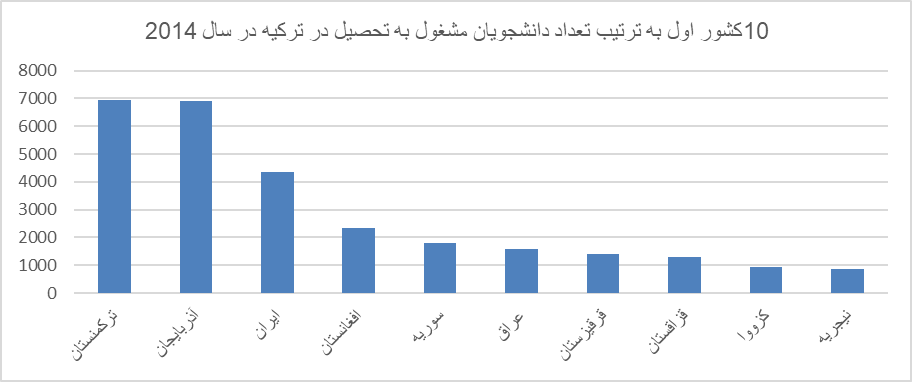 خبر ذخیره‌سازی شده توسط در تاریخ ۱۴۰۳۱۲۱۷-۱۳:۰۷