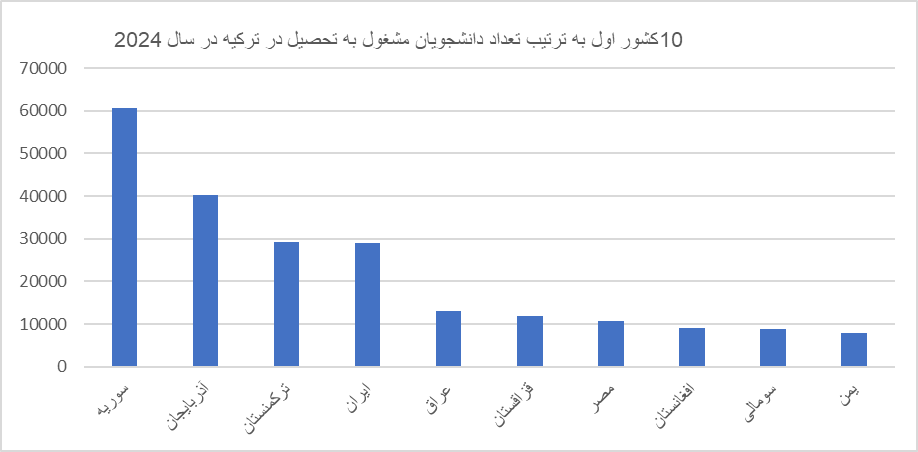 خبر ذخیره‌سازی شده توسط در تاریخ ۱۴۰۳۱۲۱۷-۱۳:۰۷