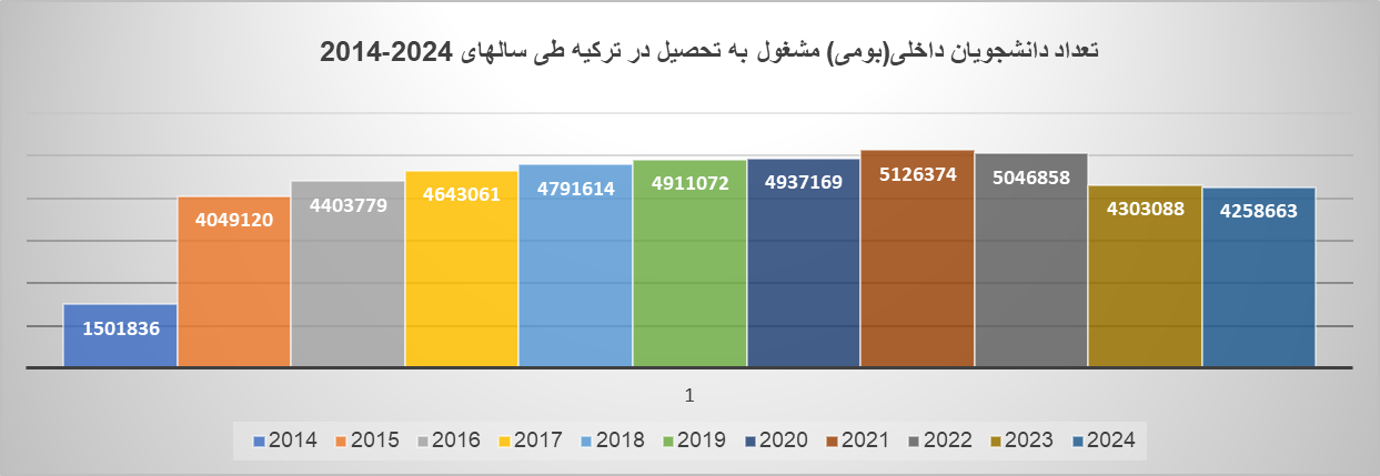 خبر ذخیره‌سازی شده توسط در تاریخ ۱۴۰۳۱۲۱۷-۱۳:۰۷