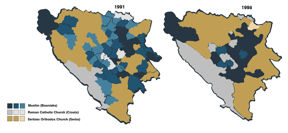 دین و دین گرایی در بوسنی و هرزگوین