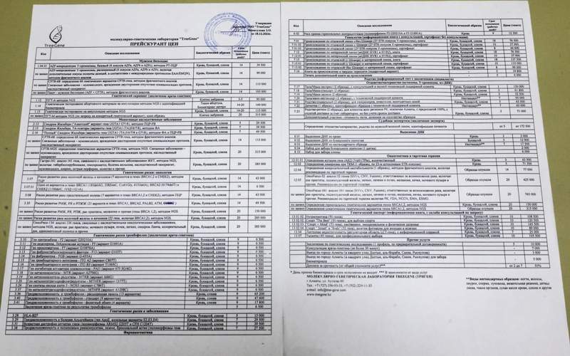 علاقه قزاق ها به تبارشناسی