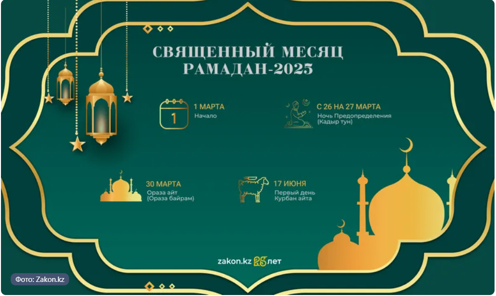 آداب و رسوم رمضان، عید فطر و شعرخوانی "یارمضان" قزاق ها