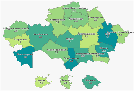 معمای قزاق: ثروتمند شدن یا داشتن فرزندان زیاد؟