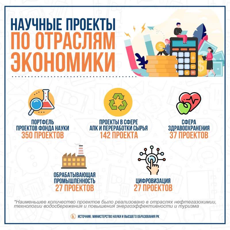 آینده علم در قزاقستان