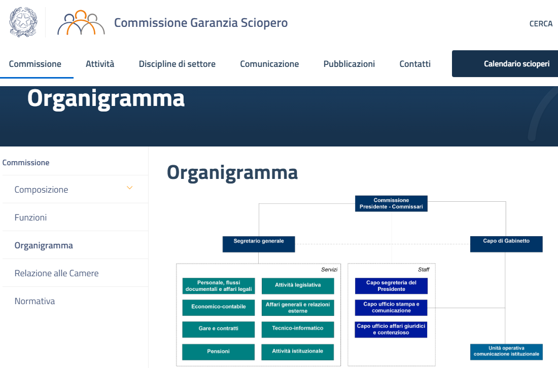 جشن جهانی کارگران