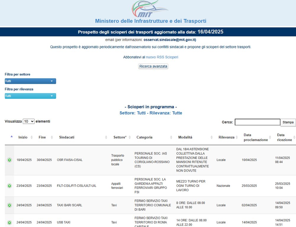 جشن جهانی کارگران