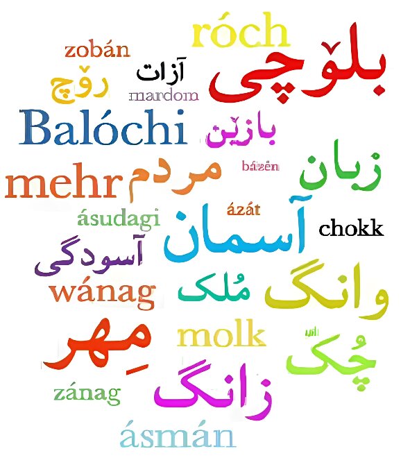 چرایی های عقب ‌ماندگی زبان بلوچی