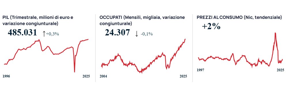 ایتالیا، مهاجرپذیرِ مهاجر فرست!