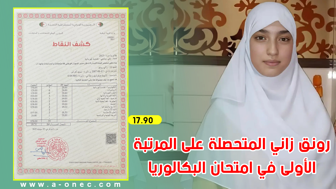 وقتی قرآن کریم مسیر موفقیت تحصیلی را تعیین می کند!