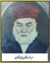 پیدایش و گسترش تشیع در پیشاور