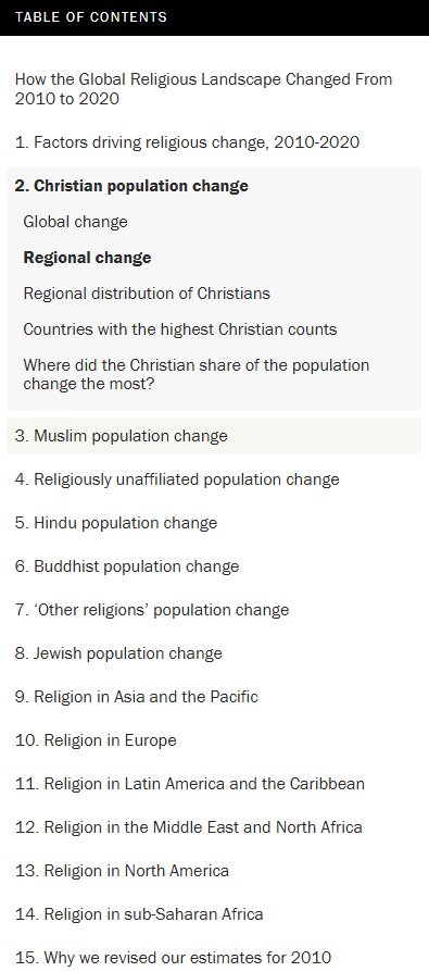 دین در اروپا، تغییرات و چشم انداز