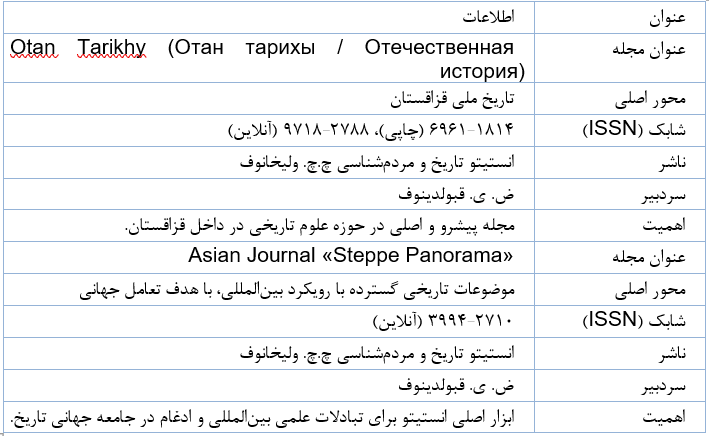 انستیتو ولیخانوف: گشایش فصلی نو در همکاری‌های علمی ایران و قزاقستان