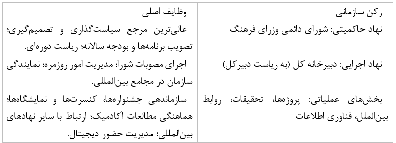 تحلیل توکسوی: از معماری «قدرت نرم» تا ابزار همگرایی جهان ترک