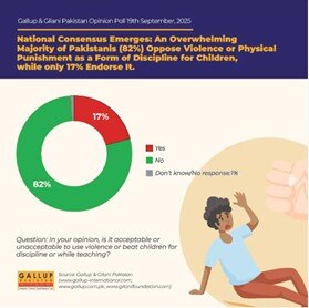 نگرش عمومی نسبت به تربیت کودکان در پاکستان نگرش عمومی نسبت به تربیت کودکان در پاکستان