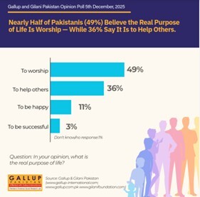 هدف زندگی از نگاه پاکستانی ها