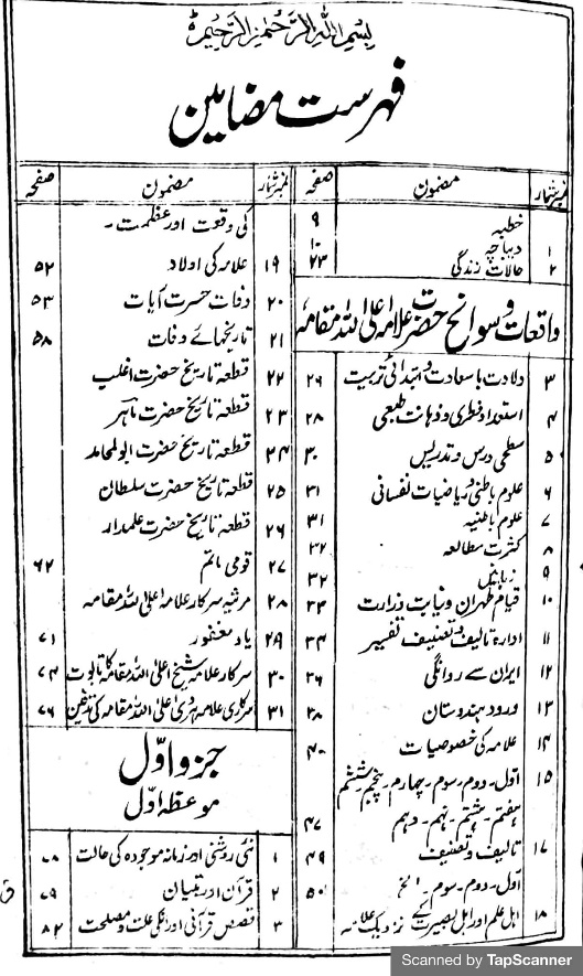 علامه عبدالعلی هروی تهرانی 