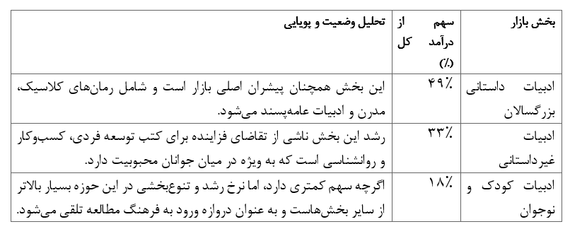 گذار ادبیات کودک قزاقستان از "میراث شوروی" به "رئالیسم جادویی بومی"