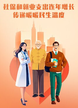 وضعیت بهداشت، رفاه و تامین اجتماعی در چین