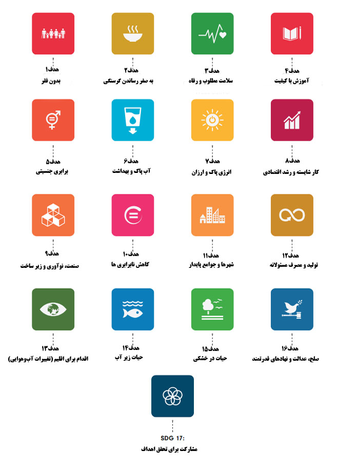 دیپلماسی عمومی ترکیه در افغانستان