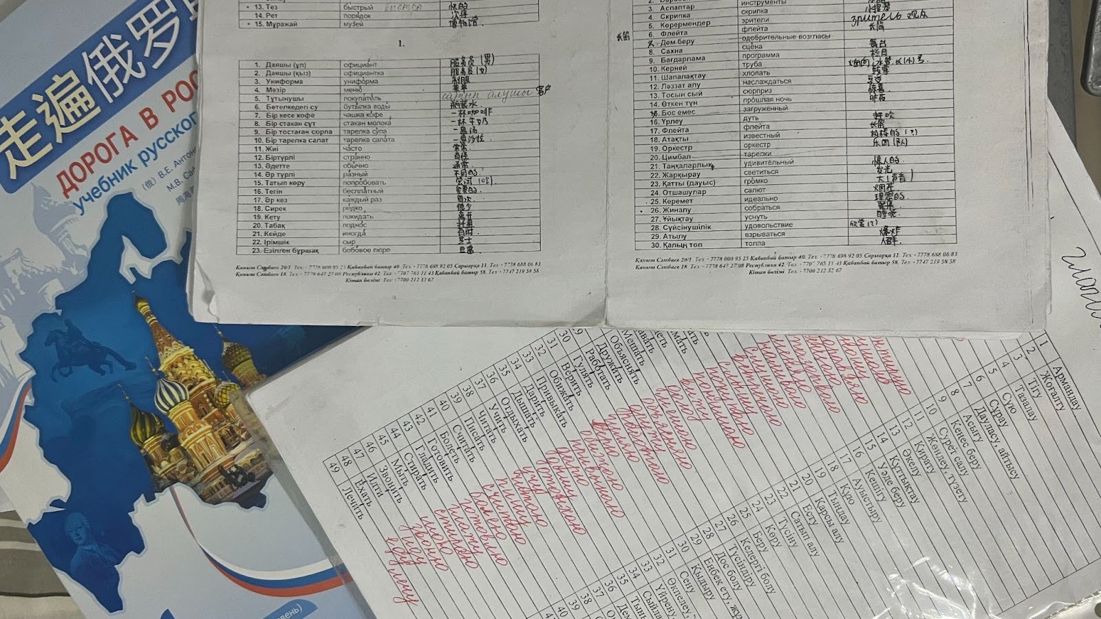  آیا اگر روسی ندانم قزاق نیستم؟