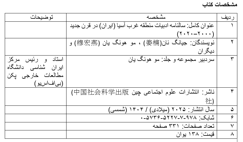 معری کتاب« &nbsp;سالنامه ادبیات ایران در قرن بیست و یکم( ۲۰۰۰–۲۰۲۰&nbsp;)»