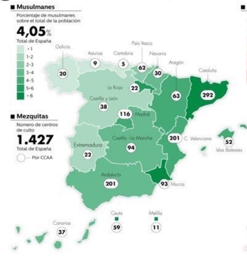 جمعیت شناسی مسلمانان در اسپانیا 