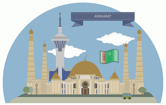 قوانین ترکمنستان  در خصوص آزادی پیروی از دین و سازمان‌های دینی